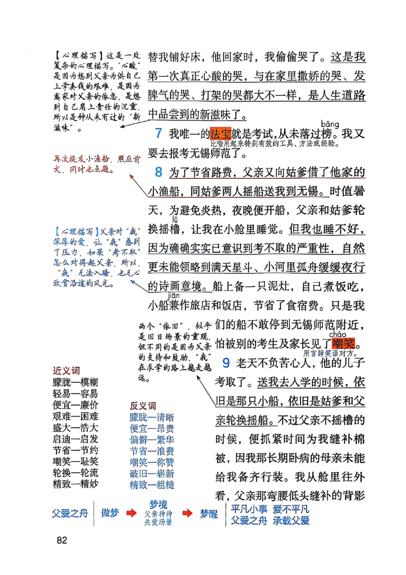 五上语文《课堂笔记》128页_2025秋《课堂笔记预习课》语文1-6