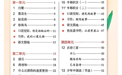 五上语文《课堂笔记》128页_2025秋《课堂笔记预习课》语文1-6