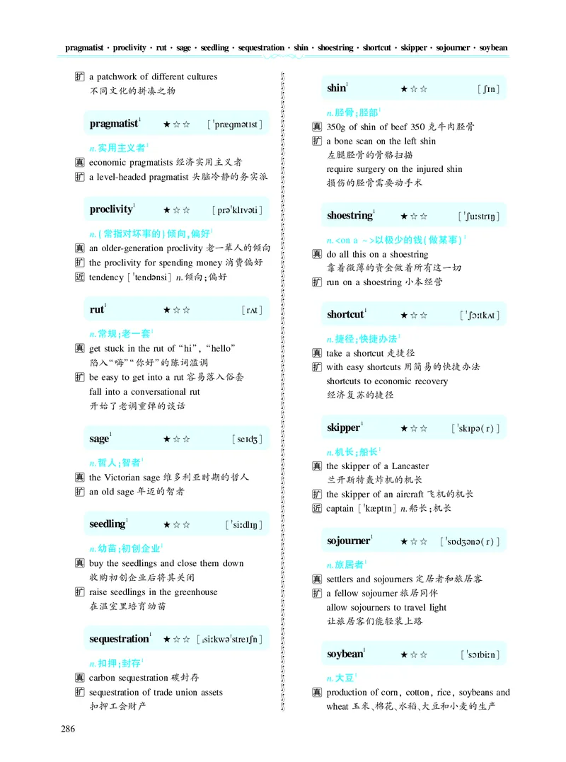 第六章超纲词（131词）_考研英语真题_考研英语（二）历年真题_单词资料_英语二黄皮书词汇电子版（题型精简版）