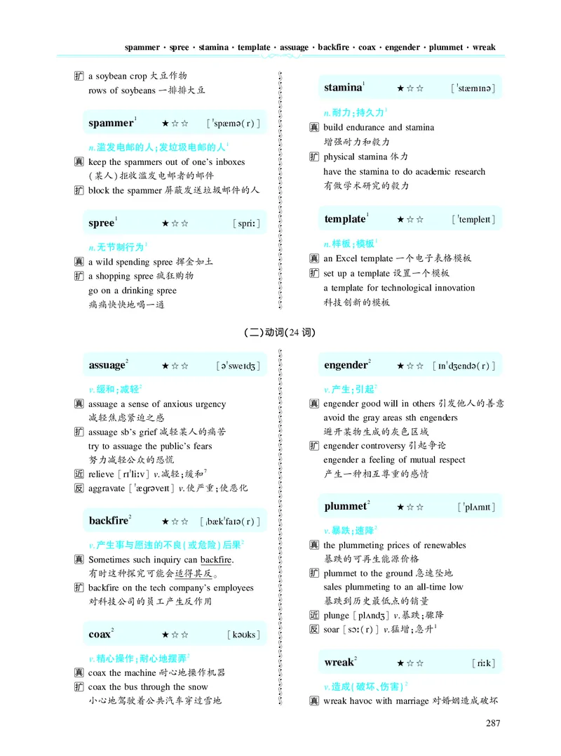 第六章超纲词（131词）_考研英语真题_考研英语（二）历年真题_单词资料_英语二黄皮书词汇电子版（题型精简版）