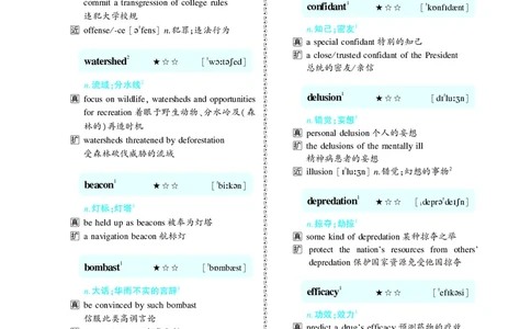 第六章超纲词（131词）_考研英语真题_考研英语（二）历年真题_单词资料_英语二黄皮书词汇电子版（题型精简版）