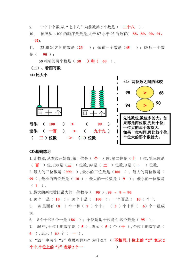 一年级下册数学口诀知识点归纳_一年级上下册资料_小学一年级学习资料-25年更新版_1-04、小学一年级数学下册_1-4-1、复习、知识点、归纳汇总_通用