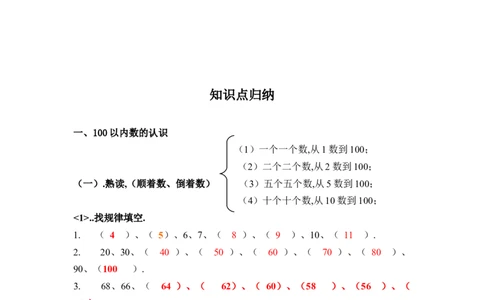 一年级下册数学口诀知识点归纳_一年级上下册资料_小学一年级学习资料-25年更新版_1-04、小学一年级数学下册_1-4-1、复习、知识点、归纳汇总_通用