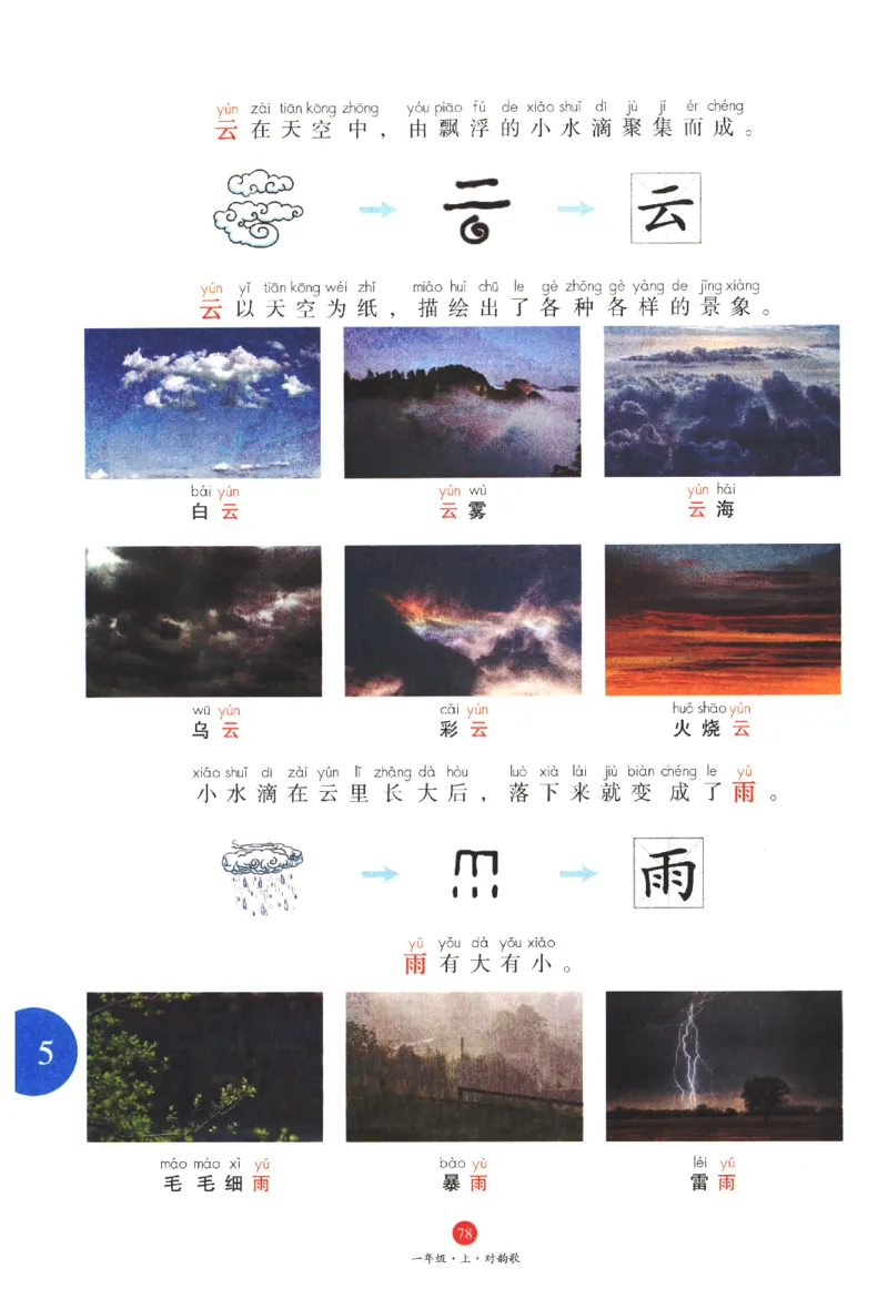 一年级上J1_一年级语文上册（统编版）_老课标资料_教学视频_第一套_010-绘本课堂PDF可下载打印
