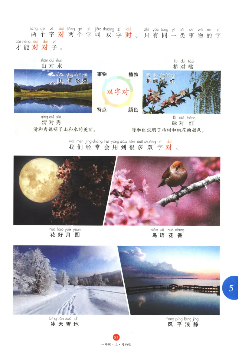 一年级上J1_一年级语文上册（统编版）_老课标资料_教学视频_第一套_010-绘本课堂PDF可下载打印