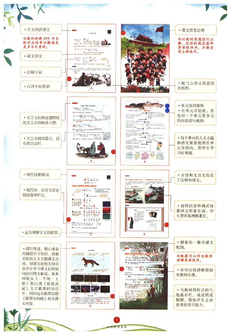 一年级上J1_一年级语文上册（统编版）_老课标资料_教学视频_第一套_010-绘本课堂PDF可下载打印