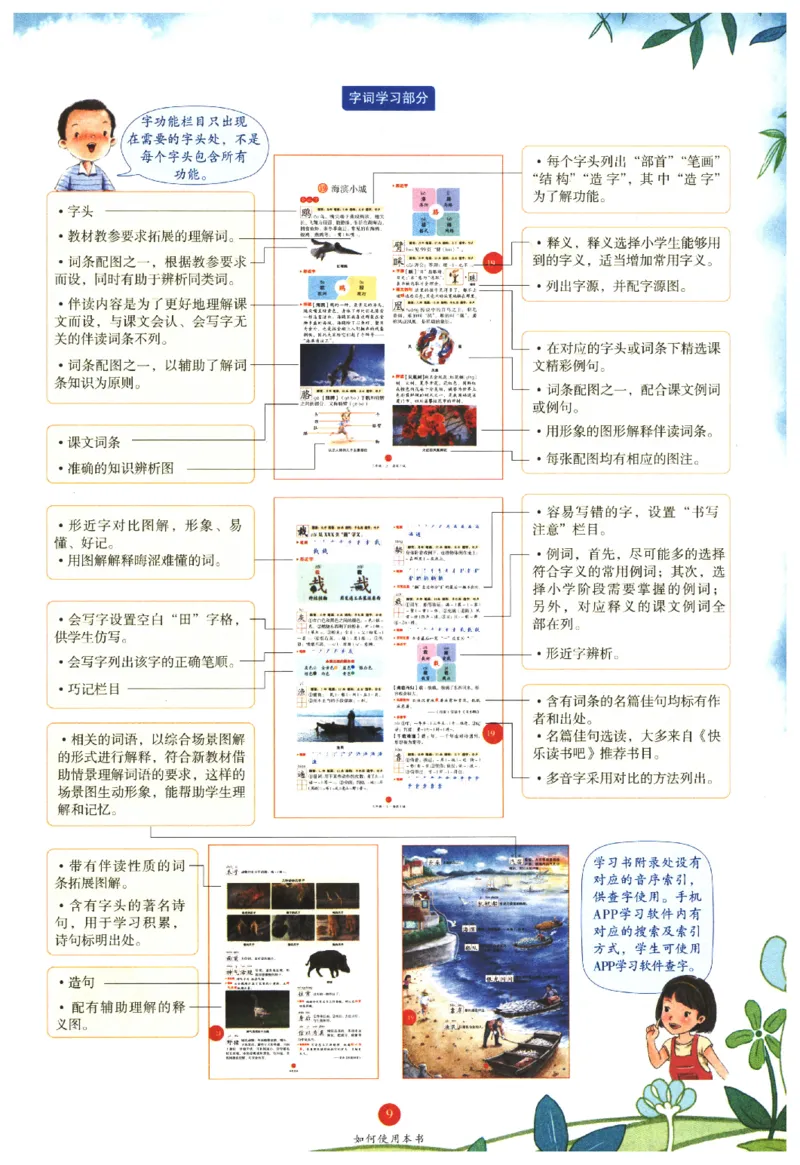 一年级上J1_一年级语文上册（统编版）_老课标资料_教学视频_第一套_010-绘本课堂PDF可下载打印
