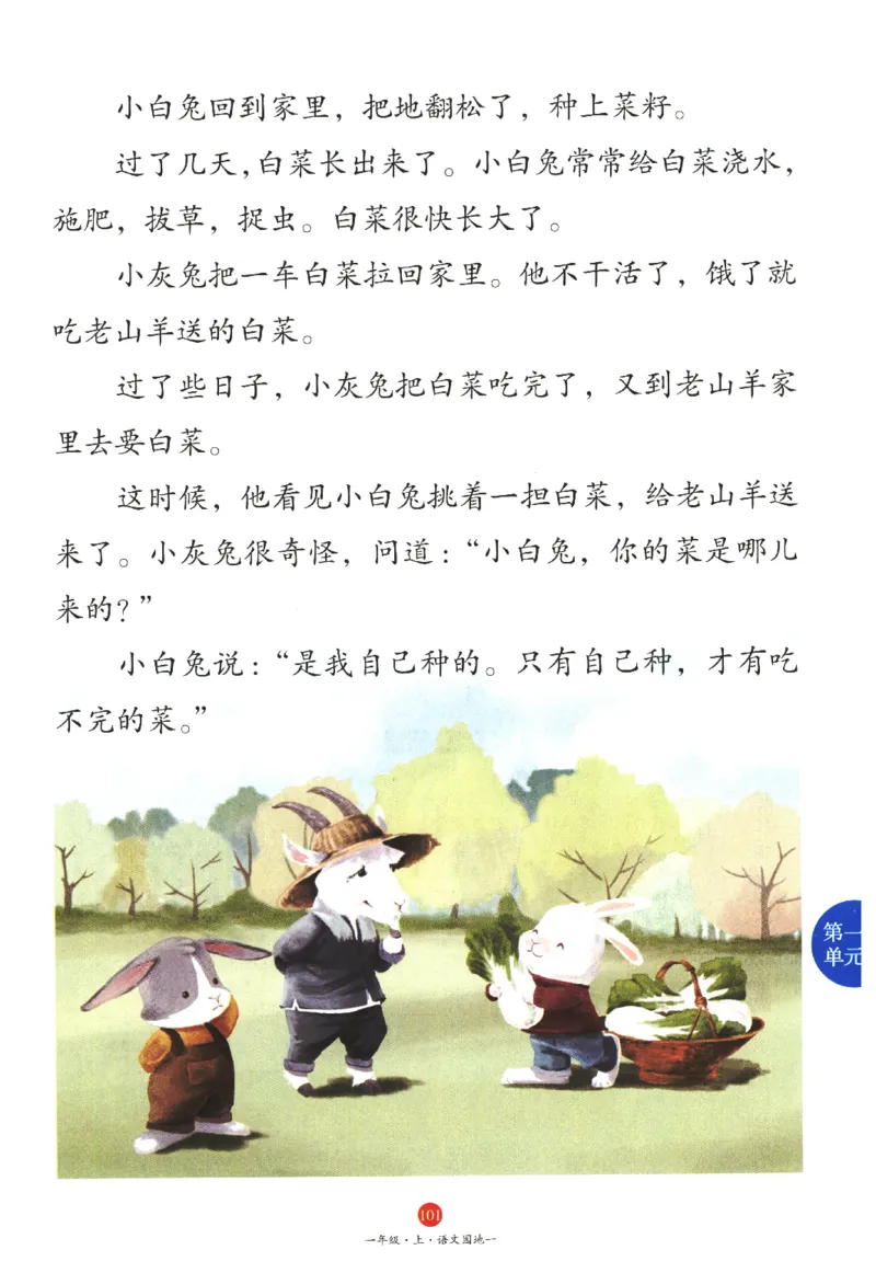 一年级上J1_一年级语文上册（统编版）_老课标资料_教学视频_第一套_010-绘本课堂PDF可下载打印