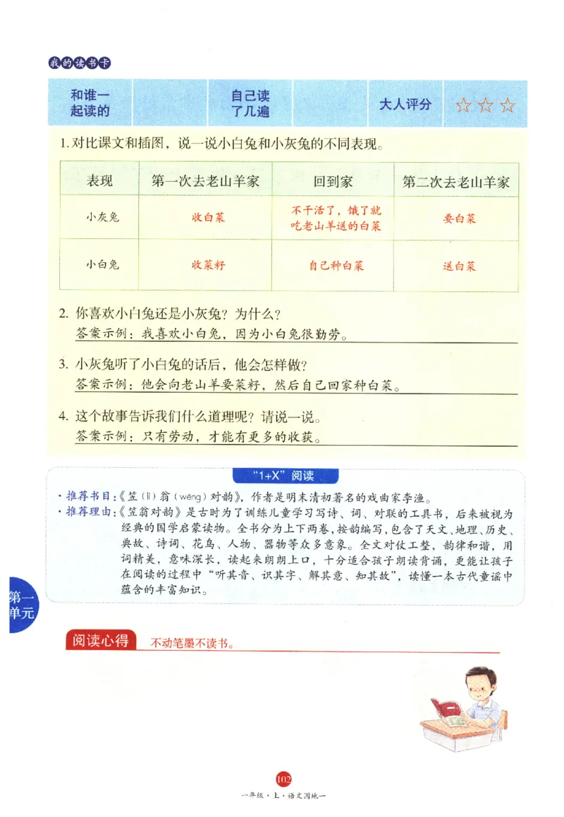 一年级上J1_一年级语文上册（统编版）_老课标资料_教学视频_第一套_010-绘本课堂PDF可下载打印