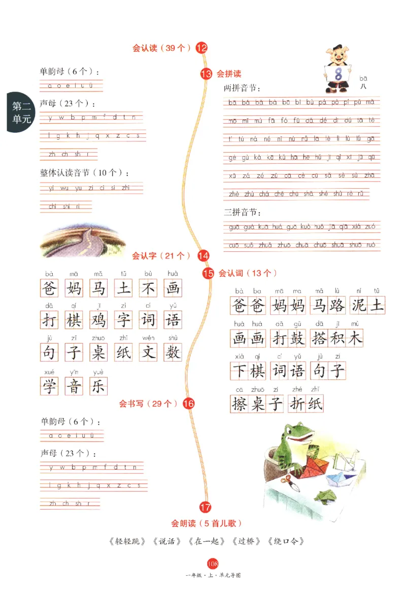 一年级上J1_一年级语文上册（统编版）_老课标资料_教学视频_第一套_010-绘本课堂PDF可下载打印