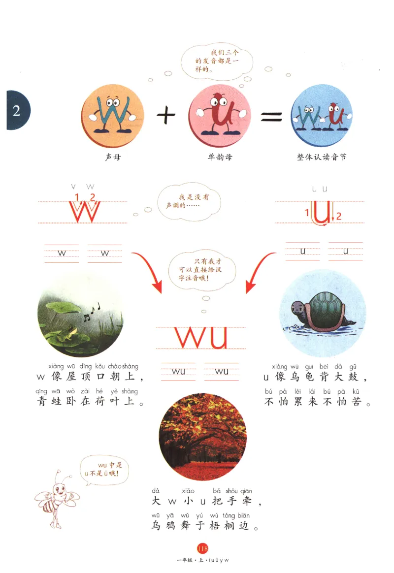 一年级上J1_一年级语文上册（统编版）_老课标资料_教学视频_第一套_010-绘本课堂PDF可下载打印