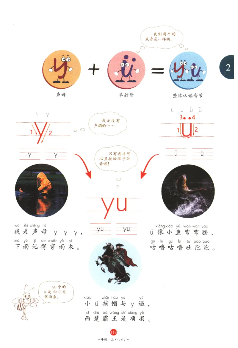 一年级上J1_一年级语文上册（统编版）_老课标资料_教学视频_第一套_010-绘本课堂PDF可下载打印