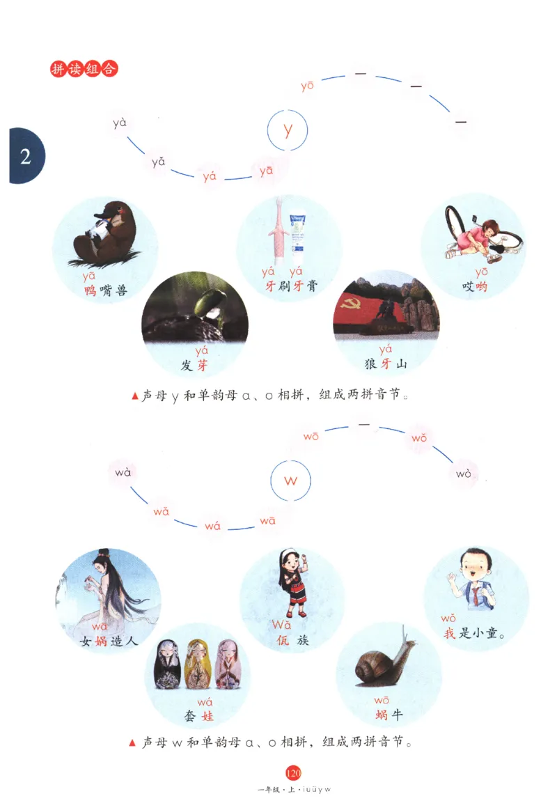 一年级上J1_一年级语文上册（统编版）_老课标资料_教学视频_第一套_010-绘本课堂PDF可下载打印