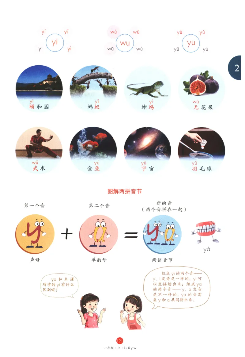 一年级上J1_一年级语文上册（统编版）_老课标资料_教学视频_第一套_010-绘本课堂PDF可下载打印