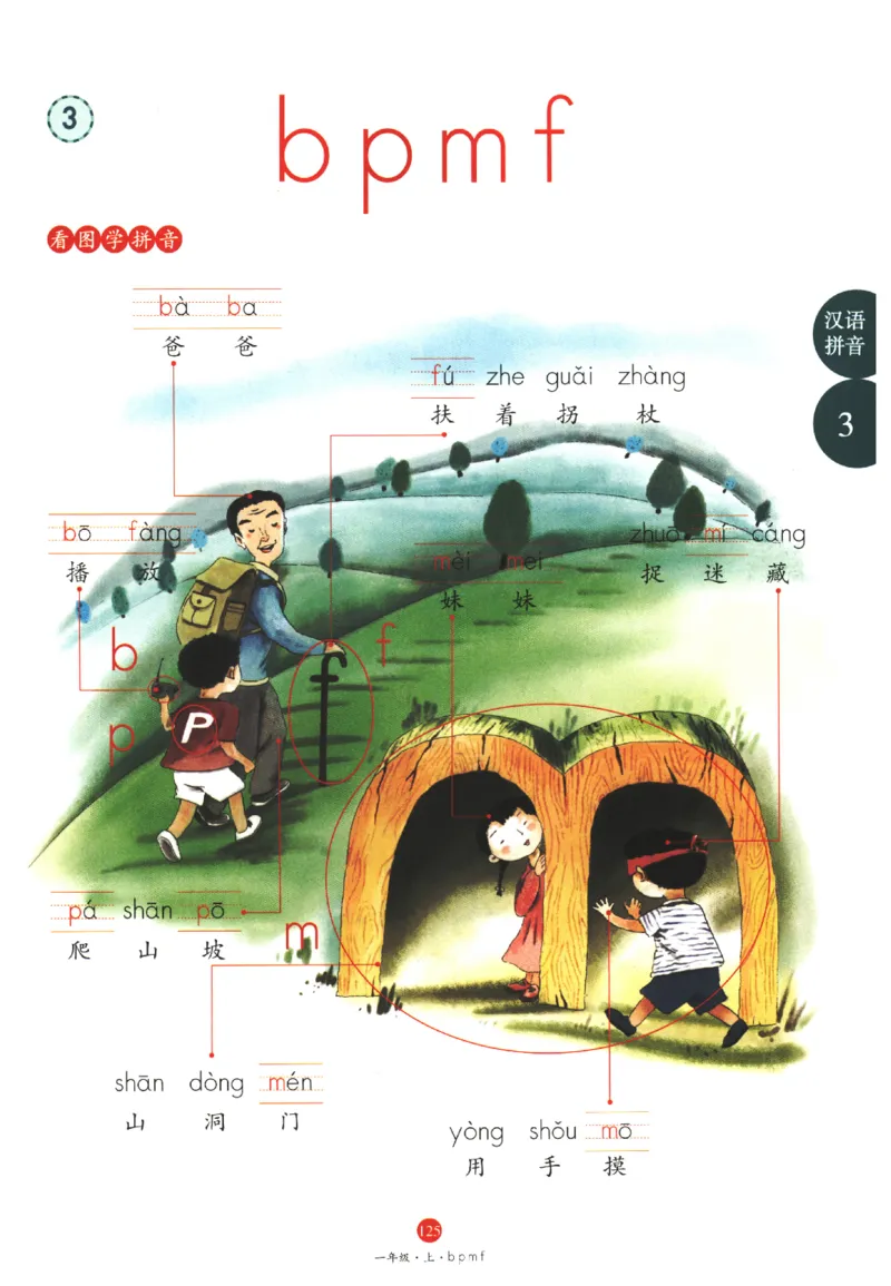 一年级上J1_一年级语文上册（统编版）_老课标资料_教学视频_第一套_010-绘本课堂PDF可下载打印