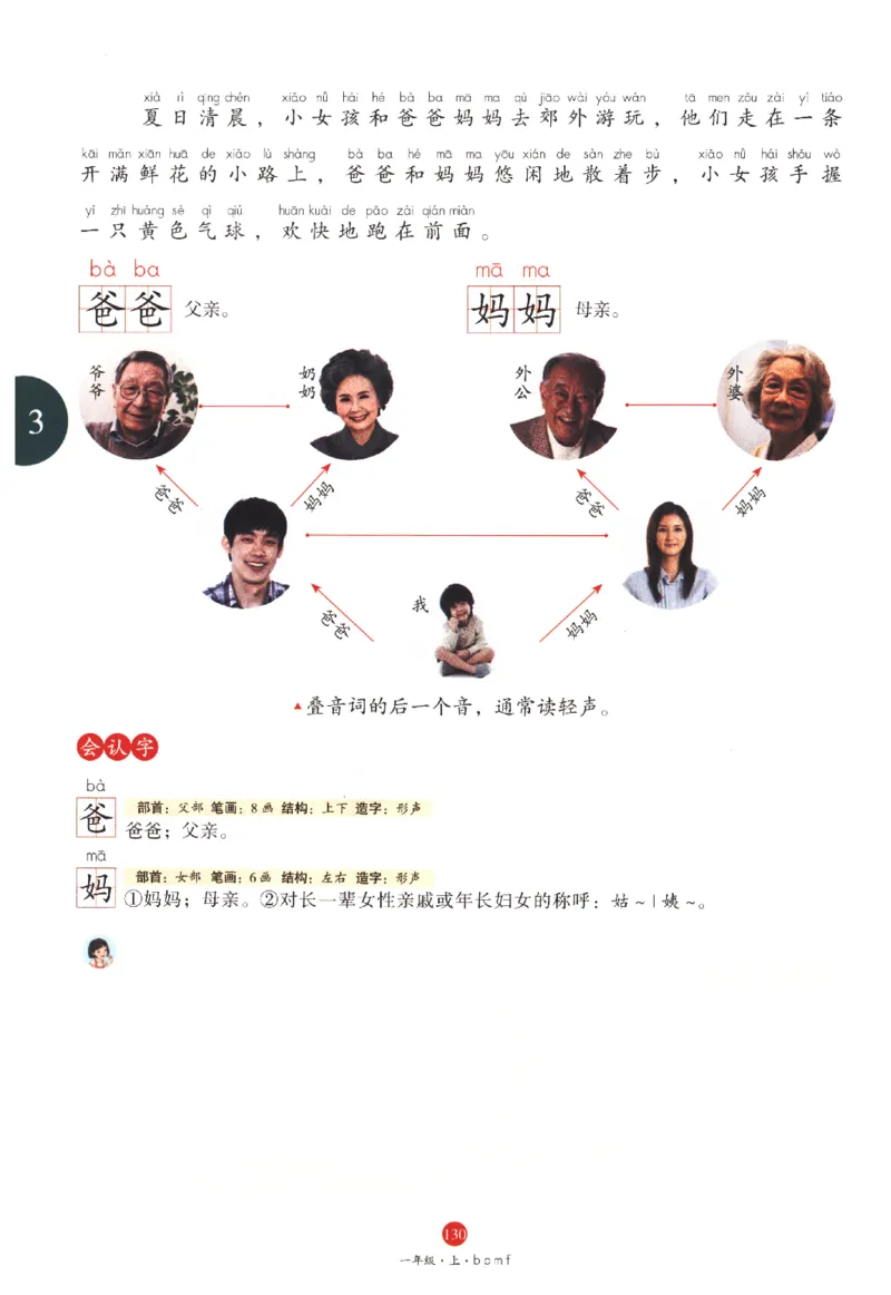 一年级上J1_一年级语文上册（统编版）_老课标资料_教学视频_第一套_010-绘本课堂PDF可下载打印