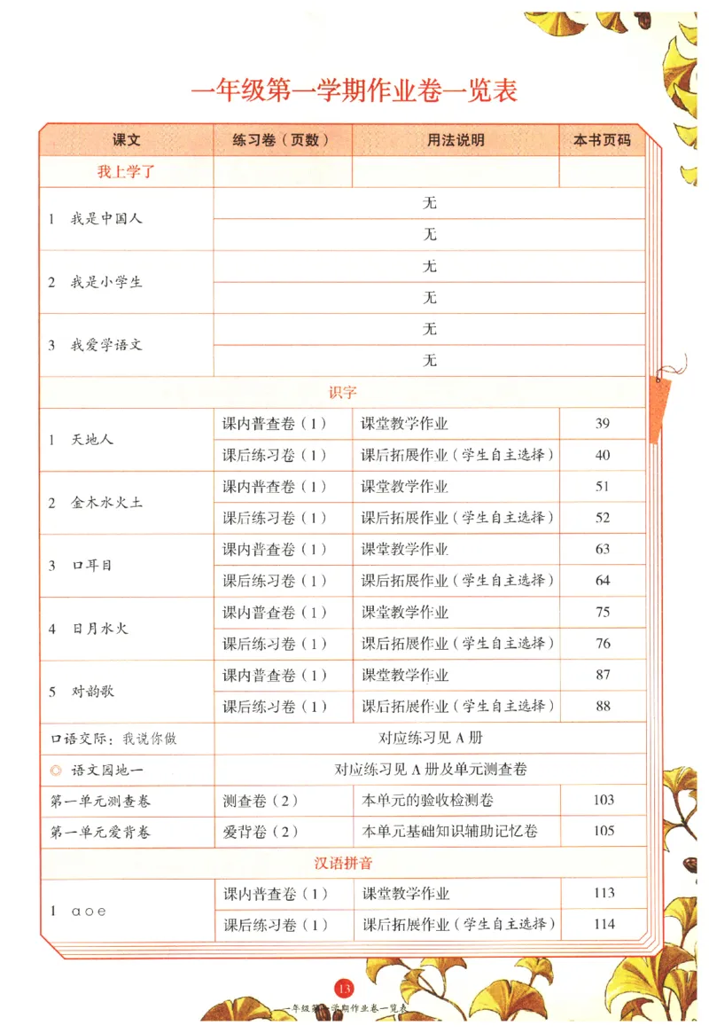 一年级上J1_一年级语文上册（统编版）_老课标资料_教学视频_第一套_010-绘本课堂PDF可下载打印
