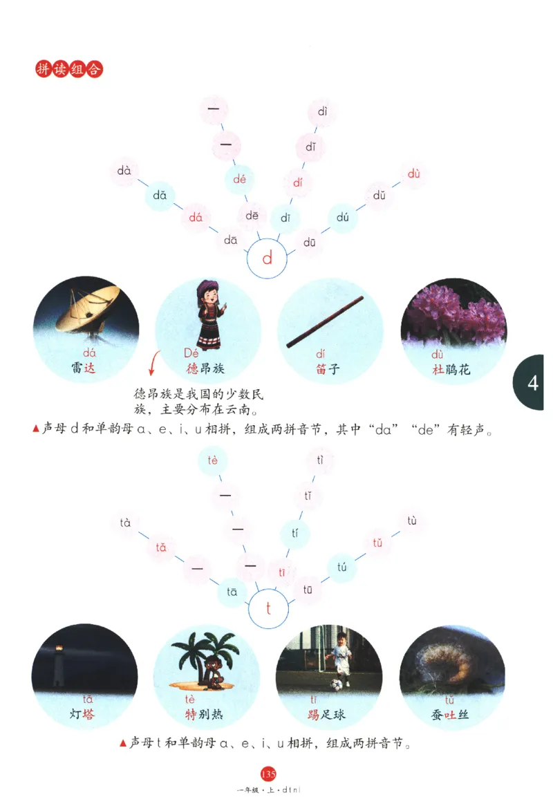 一年级上J1_一年级语文上册（统编版）_老课标资料_教学视频_第一套_010-绘本课堂PDF可下载打印