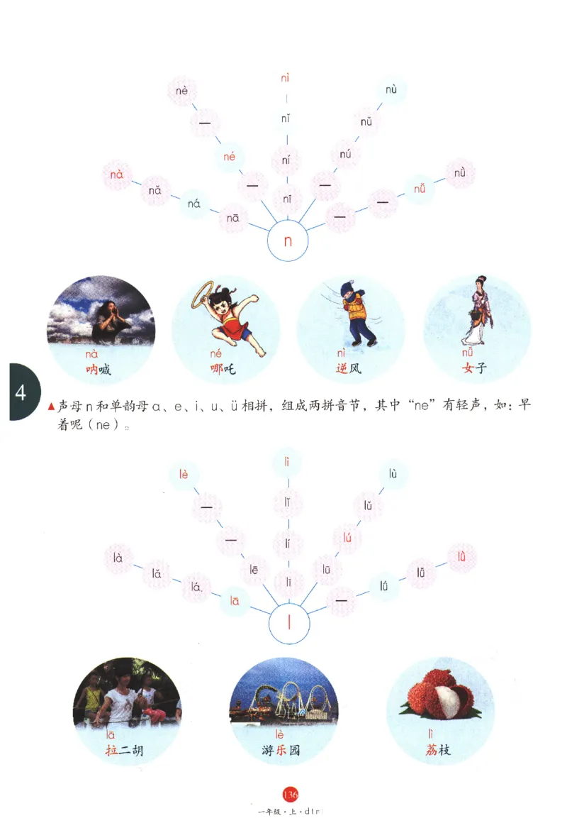 一年级上J1_一年级语文上册（统编版）_老课标资料_教学视频_第一套_010-绘本课堂PDF可下载打印