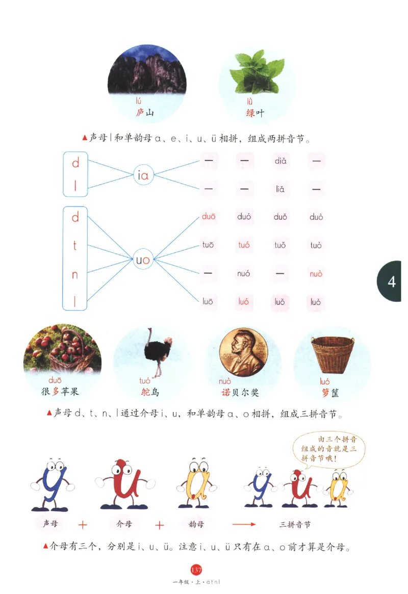 一年级上J1_一年级语文上册（统编版）_老课标资料_教学视频_第一套_010-绘本课堂PDF可下载打印
