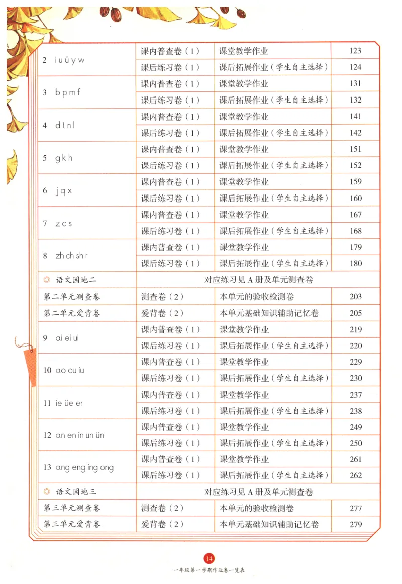 一年级上J1_一年级语文上册（统编版）_老课标资料_教学视频_第一套_010-绘本课堂PDF可下载打印