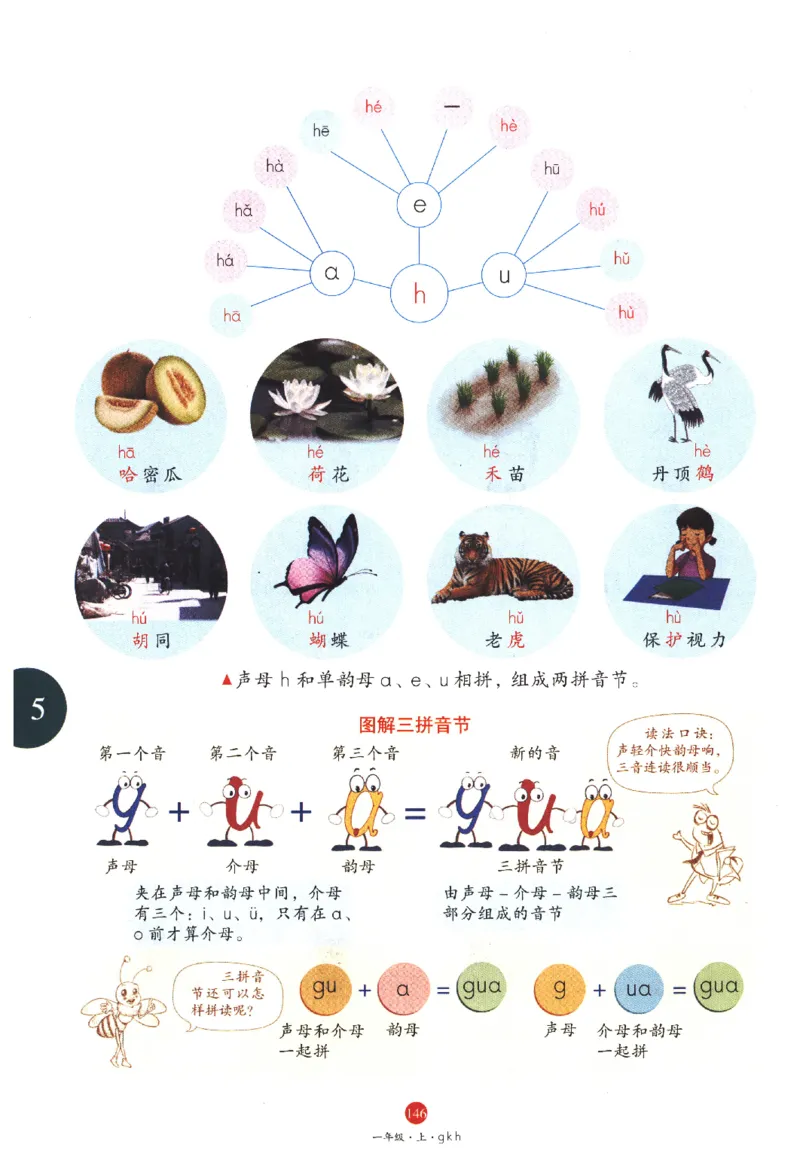 一年级上J1_一年级语文上册（统编版）_老课标资料_教学视频_第一套_010-绘本课堂PDF可下载打印