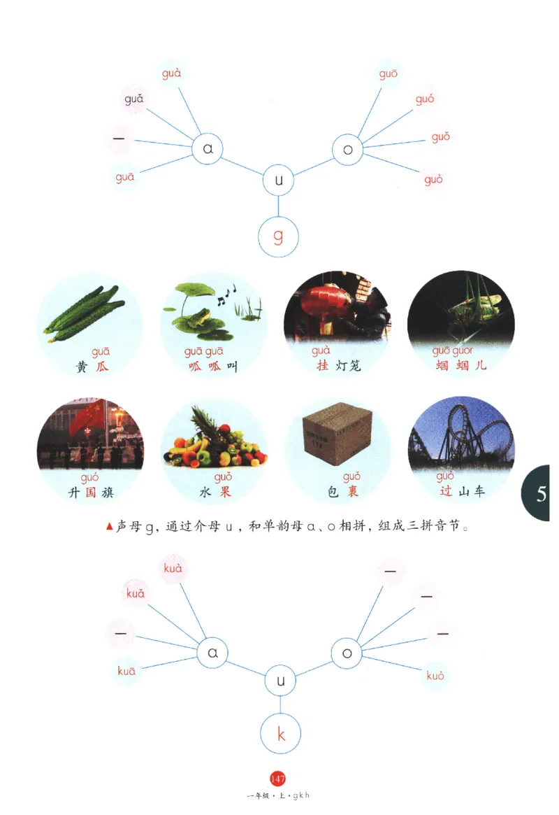 一年级上J1_一年级语文上册（统编版）_老课标资料_教学视频_第一套_010-绘本课堂PDF可下载打印
