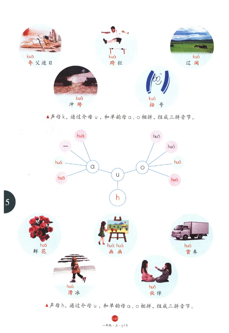 一年级上J1_一年级语文上册（统编版）_老课标资料_教学视频_第一套_010-绘本课堂PDF可下载打印