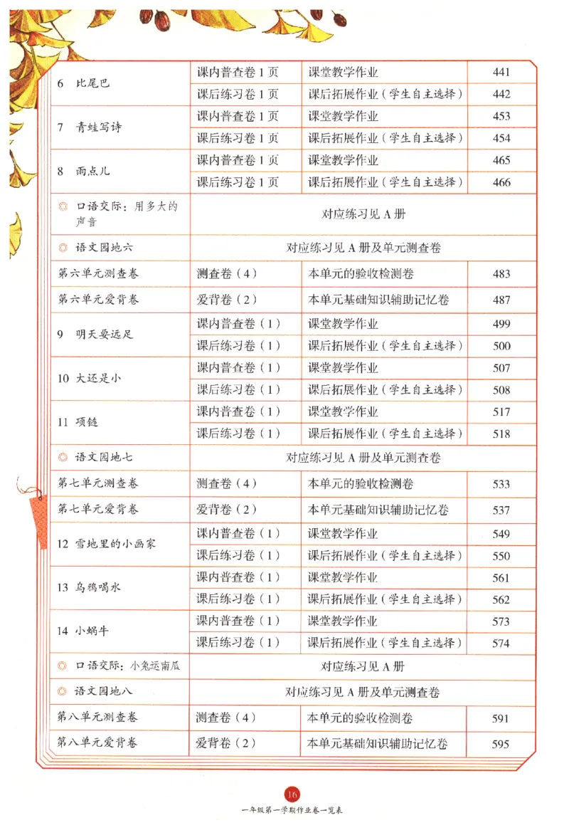 一年级上J1_一年级语文上册（统编版）_老课标资料_教学视频_第一套_010-绘本课堂PDF可下载打印
