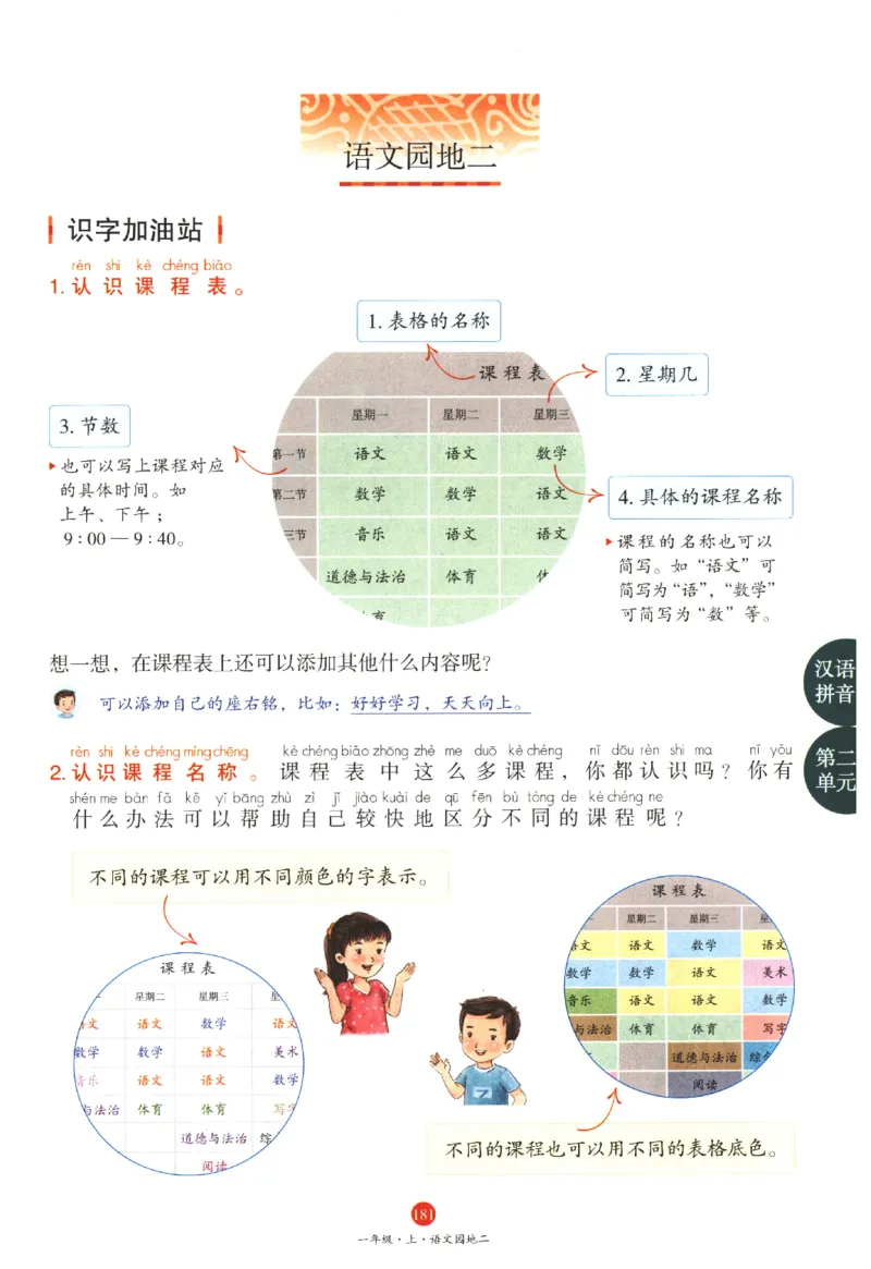 一年级上J1_一年级语文上册（统编版）_老课标资料_教学视频_第一套_010-绘本课堂PDF可下载打印