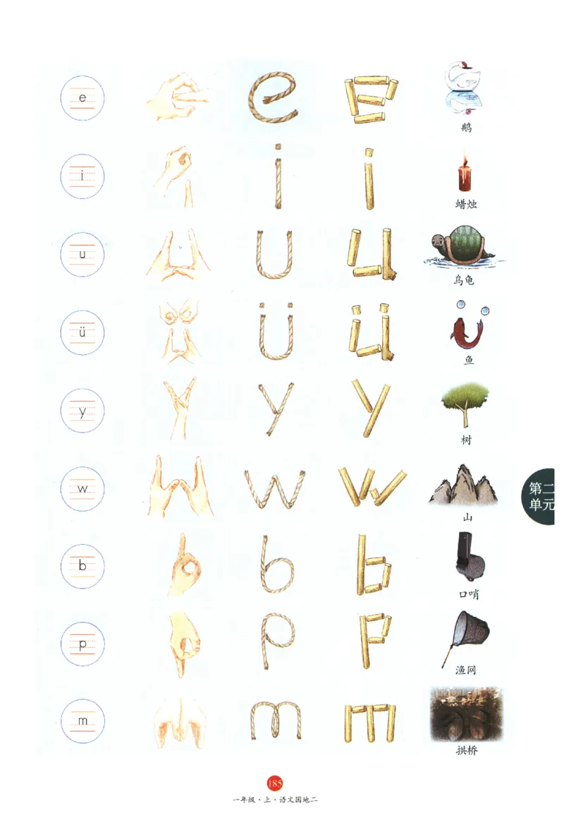 一年级上J1_一年级语文上册（统编版）_老课标资料_教学视频_第一套_010-绘本课堂PDF可下载打印