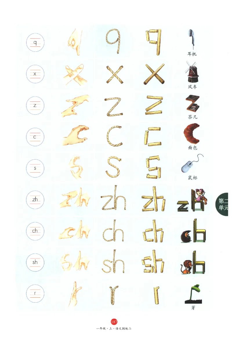 一年级上J1_一年级语文上册（统编版）_老课标资料_教学视频_第一套_010-绘本课堂PDF可下载打印