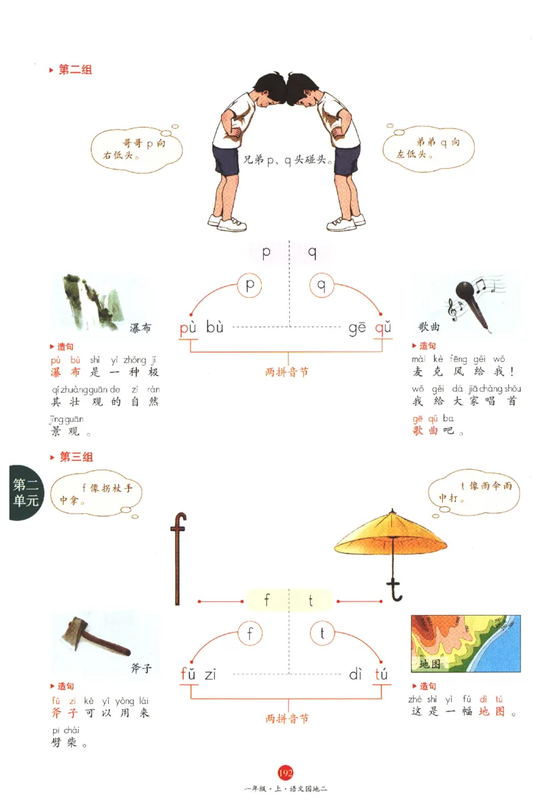 一年级上J1_一年级语文上册（统编版）_老课标资料_教学视频_第一套_010-绘本课堂PDF可下载打印