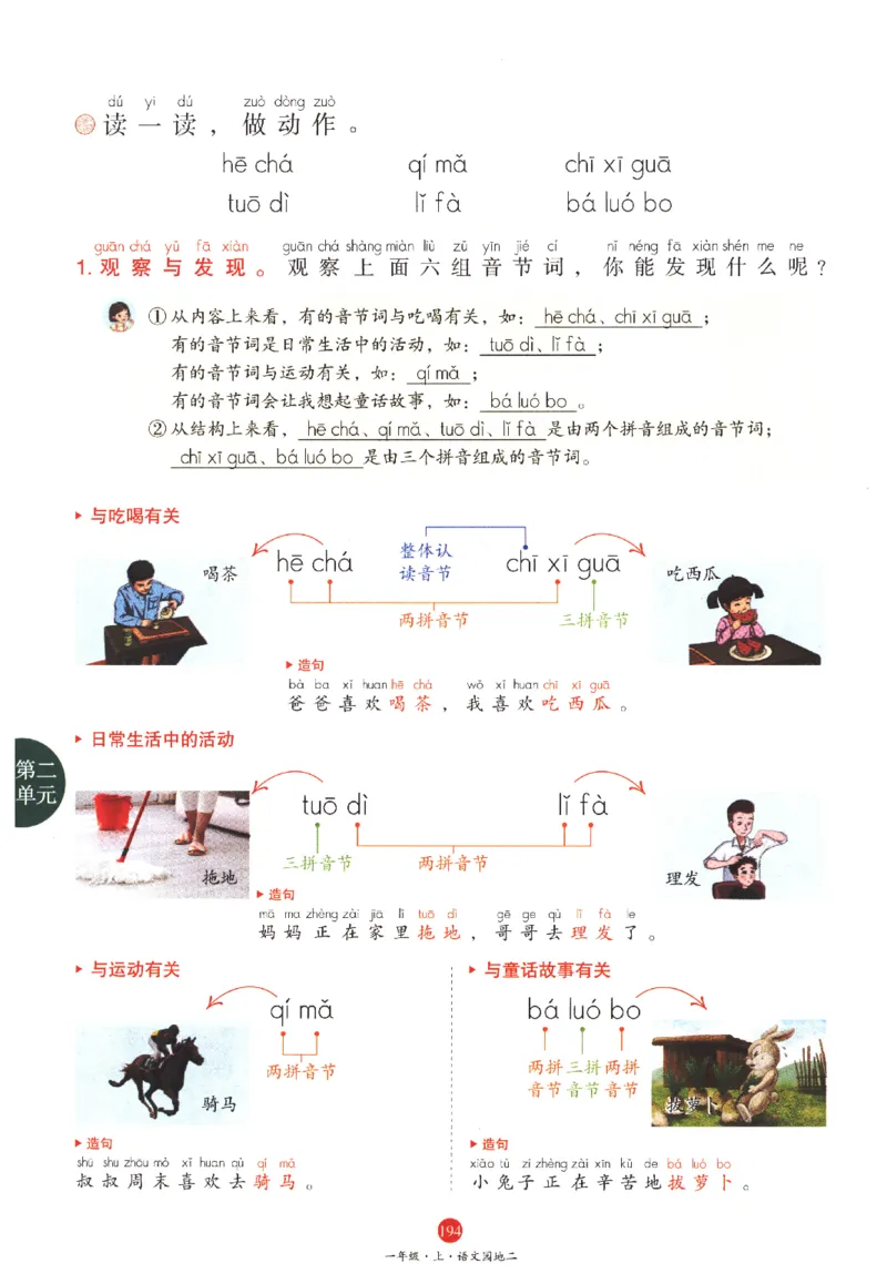 一年级上J1_一年级语文上册（统编版）_老课标资料_教学视频_第一套_010-绘本课堂PDF可下载打印