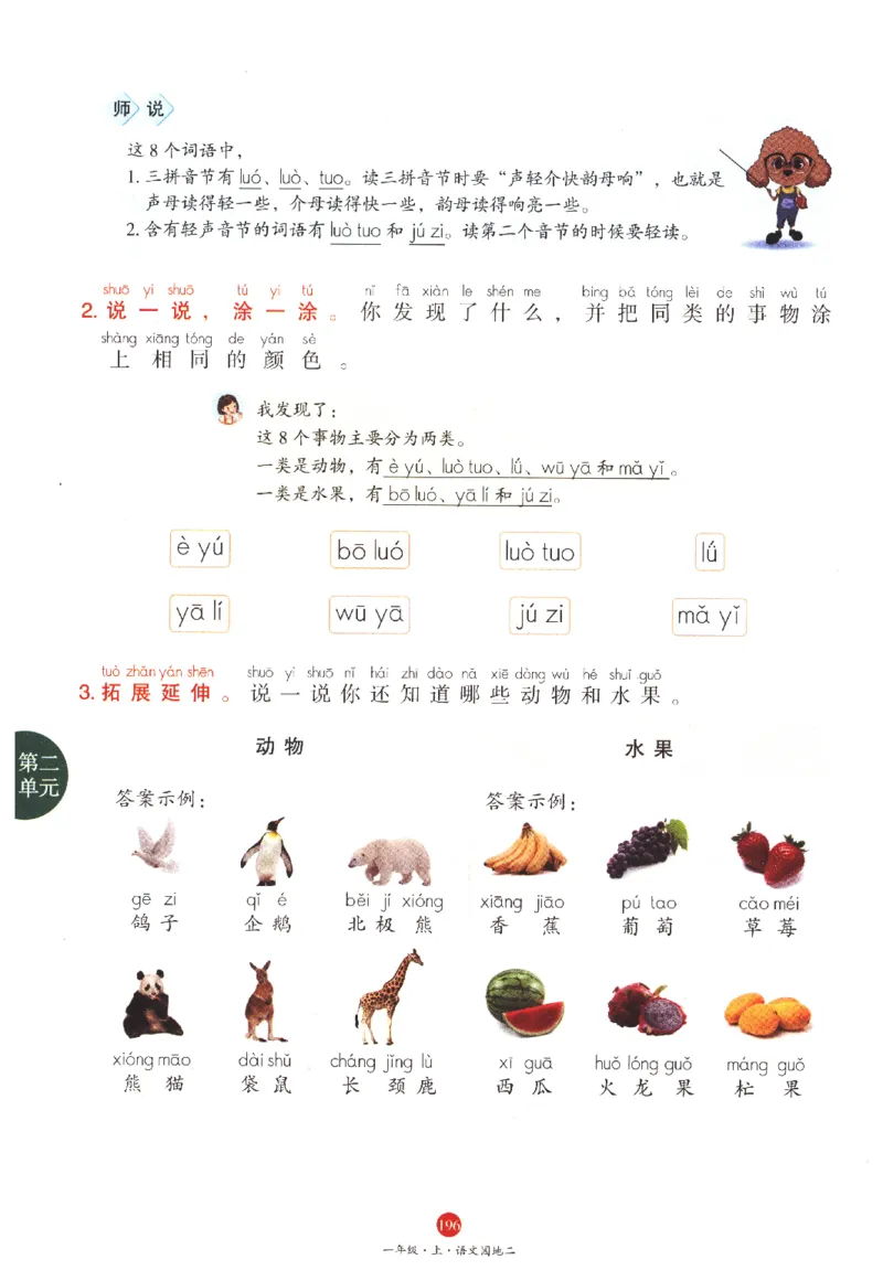 一年级上J1_一年级语文上册（统编版）_老课标资料_教学视频_第一套_010-绘本课堂PDF可下载打印