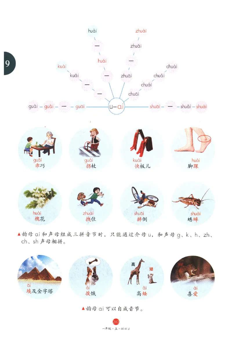 一年级上J1_一年级语文上册（统编版）_老课标资料_教学视频_第一套_010-绘本课堂PDF可下载打印
