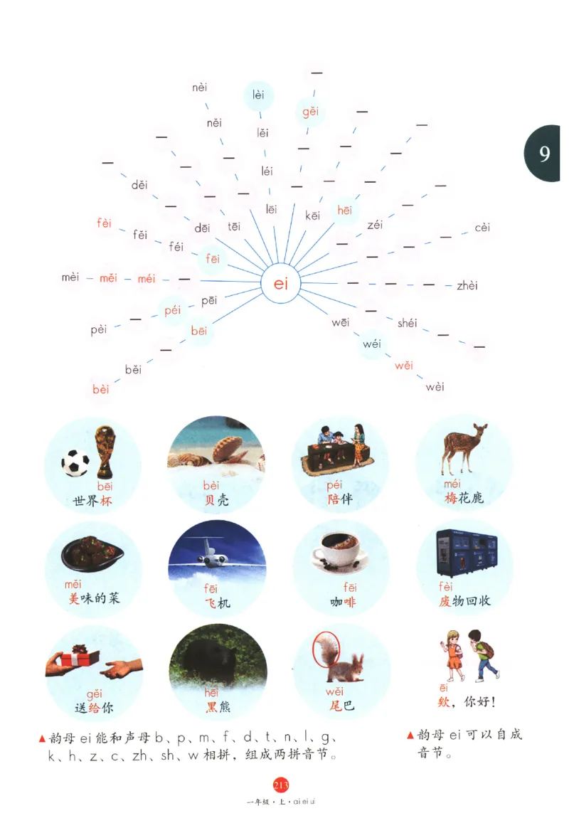 一年级上J1_一年级语文上册（统编版）_老课标资料_教学视频_第一套_010-绘本课堂PDF可下载打印