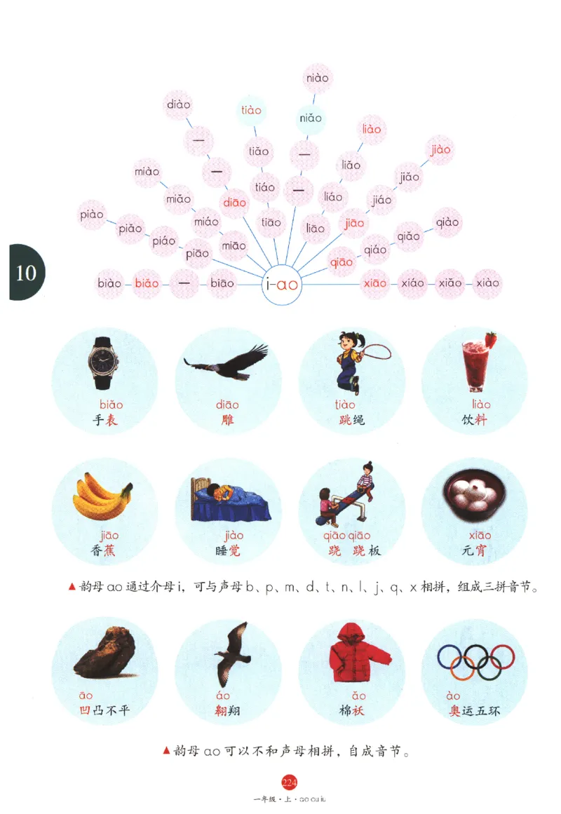 一年级上J1_一年级语文上册（统编版）_老课标资料_教学视频_第一套_010-绘本课堂PDF可下载打印