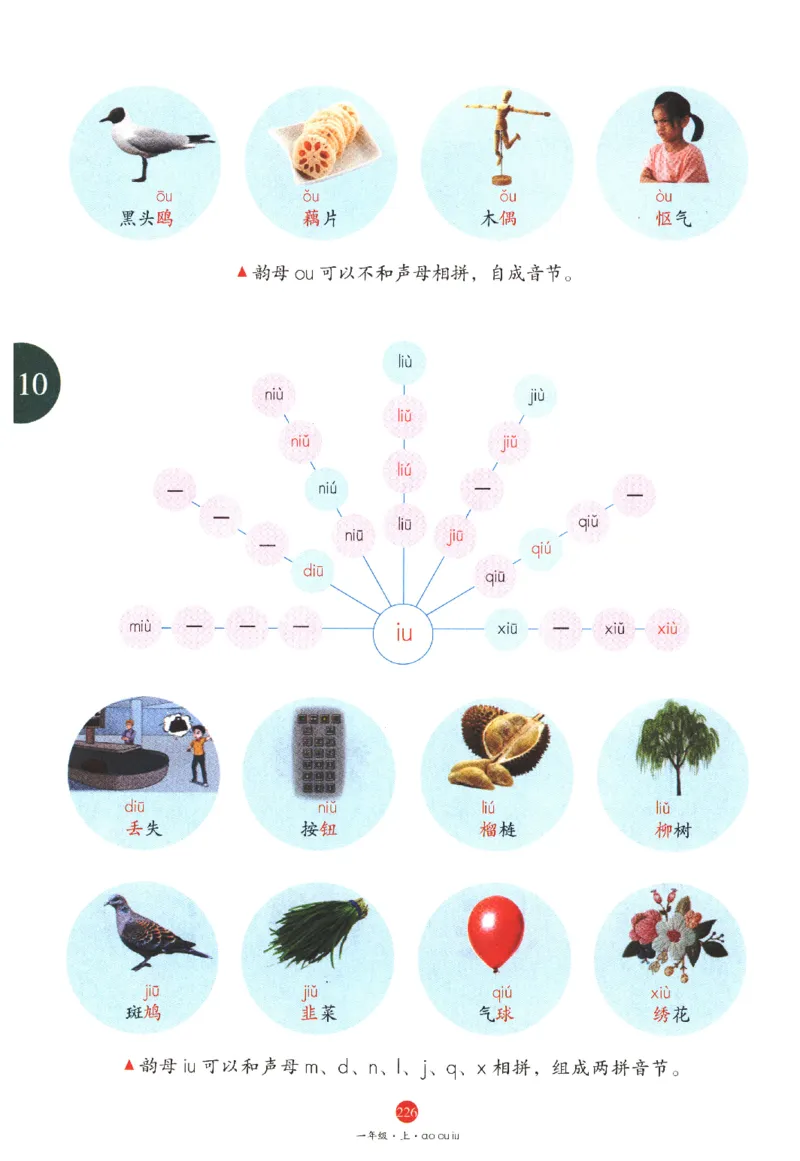 一年级上J1_一年级语文上册（统编版）_老课标资料_教学视频_第一套_010-绘本课堂PDF可下载打印