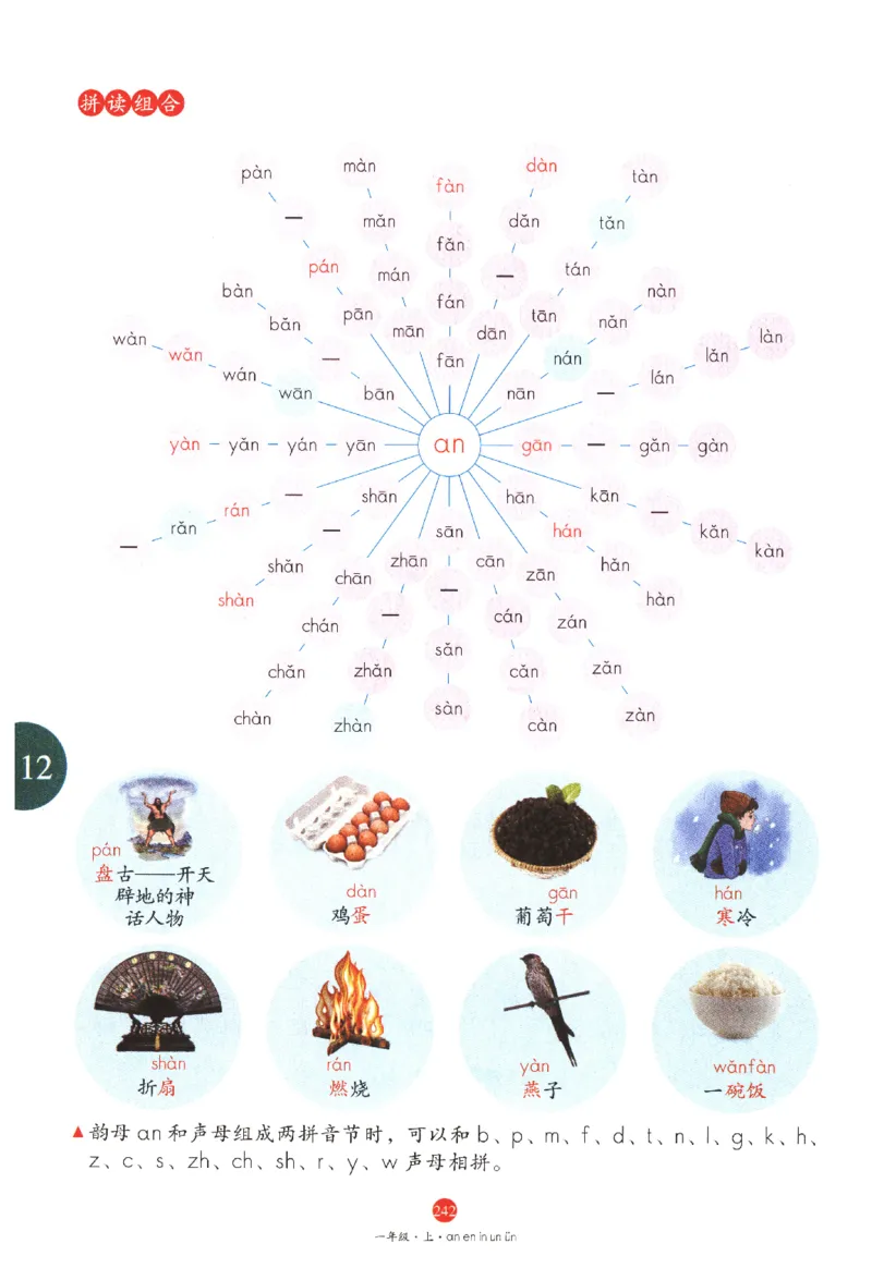 一年级上J1_一年级语文上册（统编版）_老课标资料_教学视频_第一套_010-绘本课堂PDF可下载打印