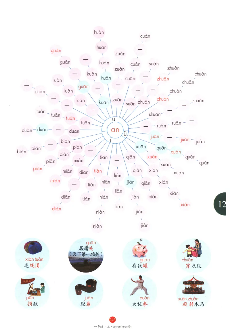 一年级上J1_一年级语文上册（统编版）_老课标资料_教学视频_第一套_010-绘本课堂PDF可下载打印