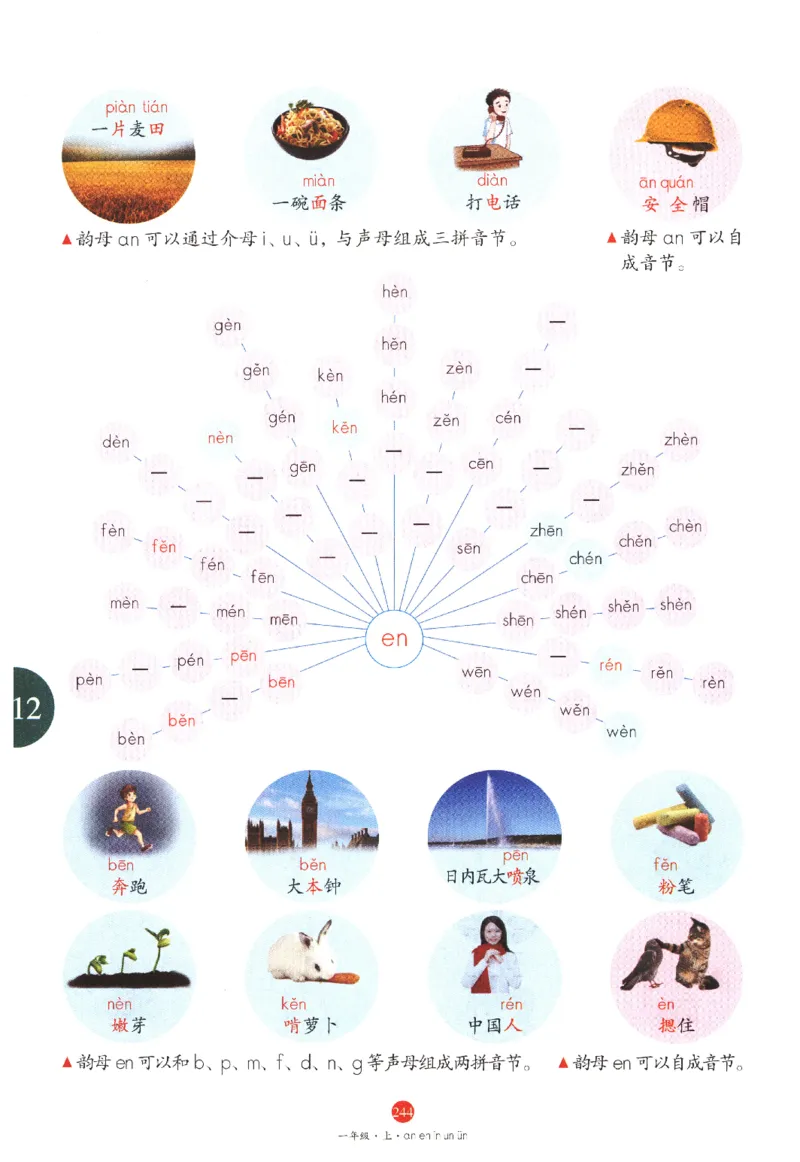 一年级上J1_一年级语文上册（统编版）_老课标资料_教学视频_第一套_010-绘本课堂PDF可下载打印