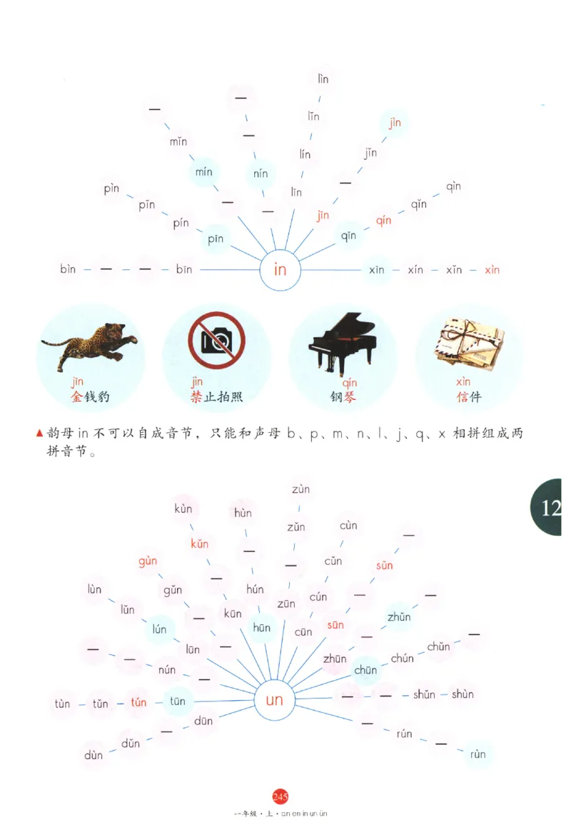 一年级上J1_一年级语文上册（统编版）_老课标资料_教学视频_第一套_010-绘本课堂PDF可下载打印