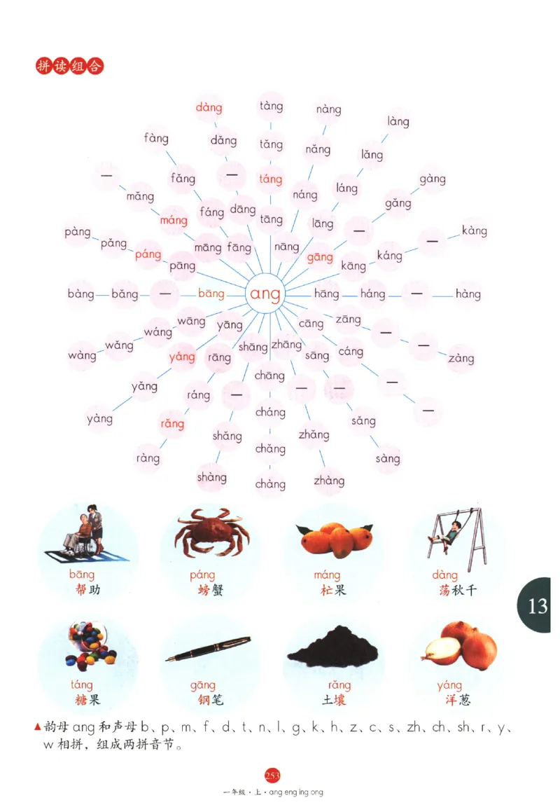 一年级上J1_一年级语文上册（统编版）_老课标资料_教学视频_第一套_010-绘本课堂PDF可下载打印