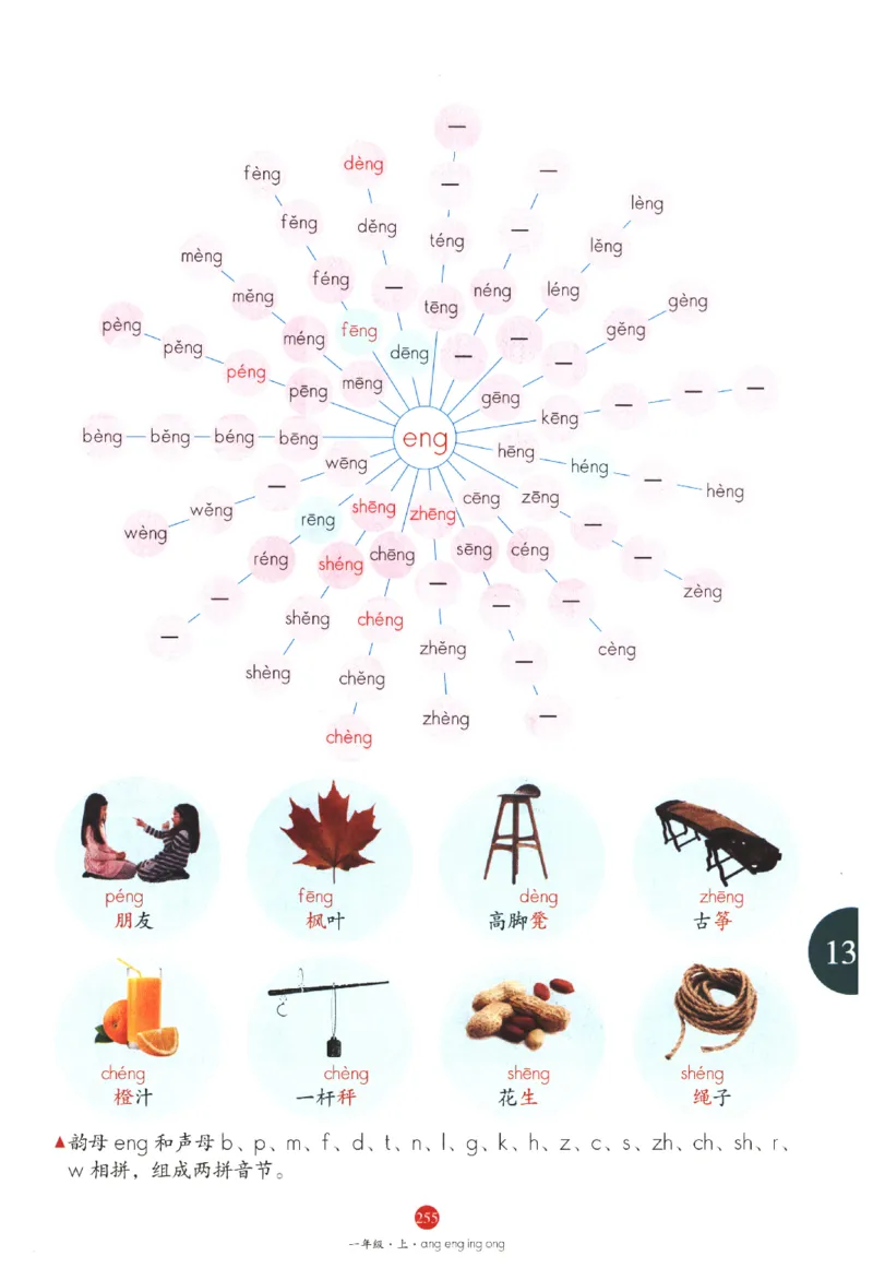 一年级上J1_一年级语文上册（统编版）_老课标资料_教学视频_第一套_010-绘本课堂PDF可下载打印