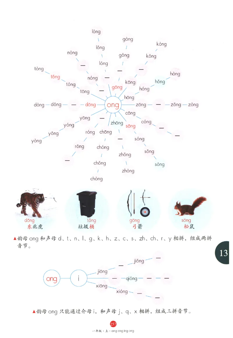 一年级上J1_一年级语文上册（统编版）_老课标资料_教学视频_第一套_010-绘本课堂PDF可下载打印