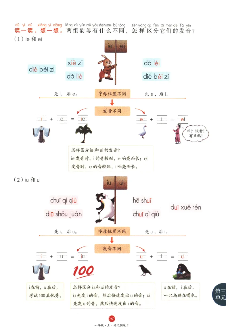 一年级上J1_一年级语文上册（统编版）_老课标资料_教学视频_第一套_010-绘本课堂PDF可下载打印