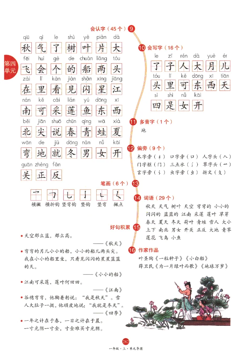一年级上J1_一年级语文上册（统编版）_老课标资料_教学视频_第一套_010-绘本课堂PDF可下载打印