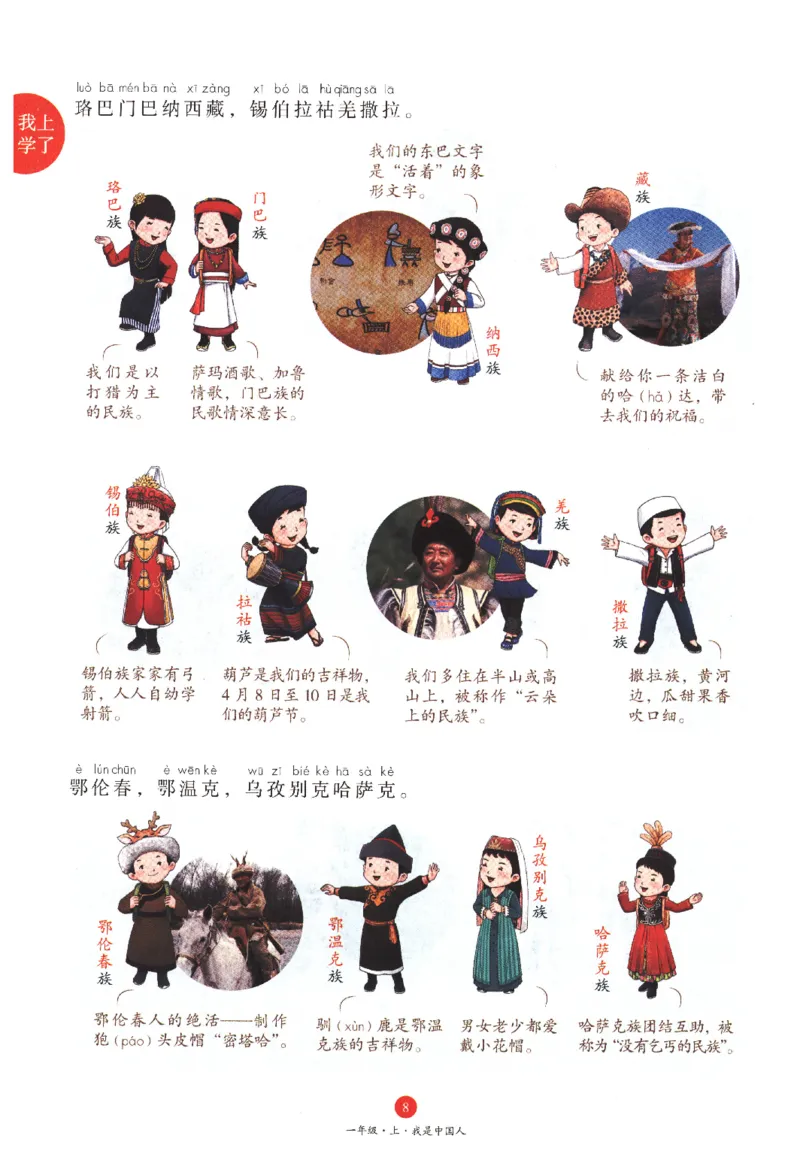 一年级上J1_一年级语文上册（统编版）_老课标资料_教学视频_第一套_010-绘本课堂PDF可下载打印