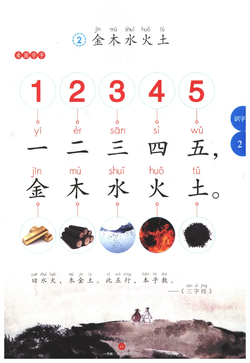 一年级上J1_一年级语文上册（统编版）_老课标资料_教学视频_第一套_010-绘本课堂PDF可下载打印